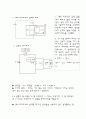 전자전기실험 - 실험 3 결과보고서 [분압기의 설계] 6페이지