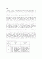 의원내각제의 의의 및 장단점의 비교 3페이지