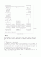 국민연금 조사 10페이지