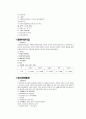 사회복지의 개념과 사회복지관 운영실태 및 개선방향 9페이지