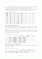 외국인 전용 카지노 홍보 전략 13페이지