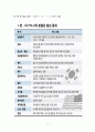 FTA에 대한 이해와 한미FTA 11페이지