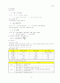 전력공학 핵심Database 4페이지