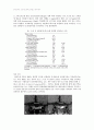 Reduction of a Pancreatic Tumor after Total Removal of an ACTH Secreting Pituitary Tumor: Differential Diagnosis of Cushing's Syndrome 2페이지