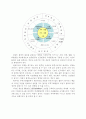 무역환경변화에 따른 탄력적 무역경영전략에 관한 연구 16페이지