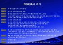 노키아(NOKIA) 휴대폰의 마케팅 전략 분석 4페이지