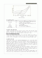 인간공학 실험 - 청각 8페이지