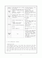 국민기초생활보장제도 5페이지