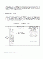 성매매 특별법(여성복지론) 3페이지