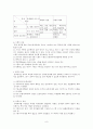 (사회복지사1급대비)사회복지조사방법론 정리-강의안 9페이지