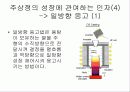 주상정 및 단결정 성장 9페이지