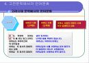 고전문학에 나타난 한국어의 모습(A+레포트)★★★★★ 26페이지