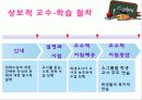 상보적 교수-교육방법 및 교육공학 15페이지