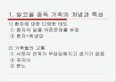 알코올 중독 가족의 문제점 및 대안 제시(A+레포트)★★★★★ 4페이지