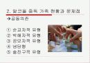 알코올 중독 가족의 문제점 및 대안 제시(A+레포트)★★★★★ 15페이지
