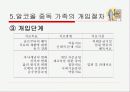 알코올 중독 가족의 문제점 및 대안 제시(A+레포트)★★★★★ 25페이지