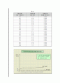 다이오드의 특성 4페이지