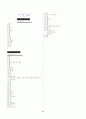 [과외]중학 과학 1-1학기 중간 01 지구의 구조(교사용) 14페이지