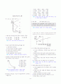 [과외]중학 과학 1-1학기 중간 05 최종 모의고사 2회(교사용) 6페이지