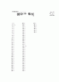 [과외]중학 국사 1-11 단원별 예상문제 02 19페이지