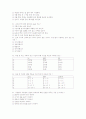 [과외]중학 기술 3-04 가축 사육 기술 02 객관식 02 5페이지