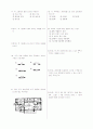 [과외]중학 기술 1-1학기 기말 예상문제 07 3페이지