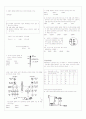 [과외]고등 공통과학 1-2학기 기말 예상문제 11 2페이지