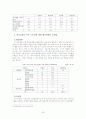 목회사역과 사회 26페이지