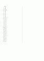 [과외]중학 영어 1-1학기 중간 예상문제 15 6페이지