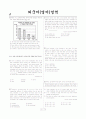 [과외](고1) 05 모의고사 외국어영역 문제지 4페이지