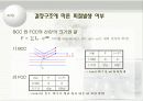 [신소재공학실험2]CaTiO3 NiFe2O4 XRD 에 대한 조사 프레젠테이션 37페이지