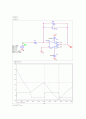 전자회로 예비레포트(미분기, 적분기) pspice 시뮬레이션 2페이지