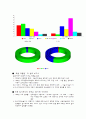 그들은 어떻게 서울대에 진학하게 됐나 7페이지