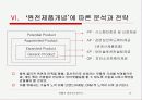 [경영학] 안철수연구소 마케팅 분석 12페이지