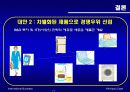 Whirlpool의 국제경영 사례 14페이지