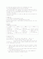 [마케팅] LG 싸이언 초콜릿폰 성공 마케팅 전략 3페이지