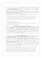 청각장애아 교육의 배경으로서 수화법과 구화법 그리고 TC, 2Bi에 대해 알아보고, 청각장애인들의 교육이 앞으로 어떻게 이루어지는 것이 바람직할 것인지에 대해 논하시오. 11페이지