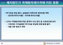 헤지 펀드의 투자 형태 및 시장 규모와 영향력 19페이지