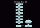 선박설계 9페이지