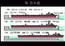 선박설계 19페이지