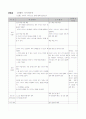 과학 수업 지도안 - 중1 물질의 세 가지 상태 24페이지