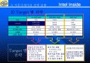 인텔 커뮤니케이션 전략 19페이지