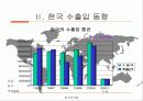 주요국과의 무역관계 - 미국, 일본, EU, 중국, 북한 5페이지