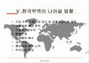 주요국과의 무역관계 - 미국, 일본, EU, 중국, 북한 30페이지