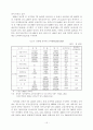 한미 FTA 농업협상에 대응한 남북한  농업교류협력 추진방향 17페이지