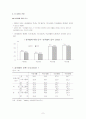 성불평등과 소수자 차별의 현황 및 문제점을 살펴보고 대안을 제시하시오. 8페이지