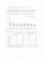 성불평등과 소수자 차별의 현황 및 문제점을 살펴보고 대안을 제시하시오. 10페이지