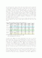 지방 공공서비스의 조직운영별 성과평가 및 공공의료서비스의 개선방안 16페이지