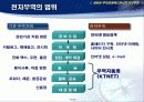 무역자동화KTNET - 전자무역, 21세기 수출경쟁력의 원천 6페이지