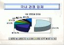 [마케팅] 아모레퍼시픽 - 설화수 완벽 분석 12페이지